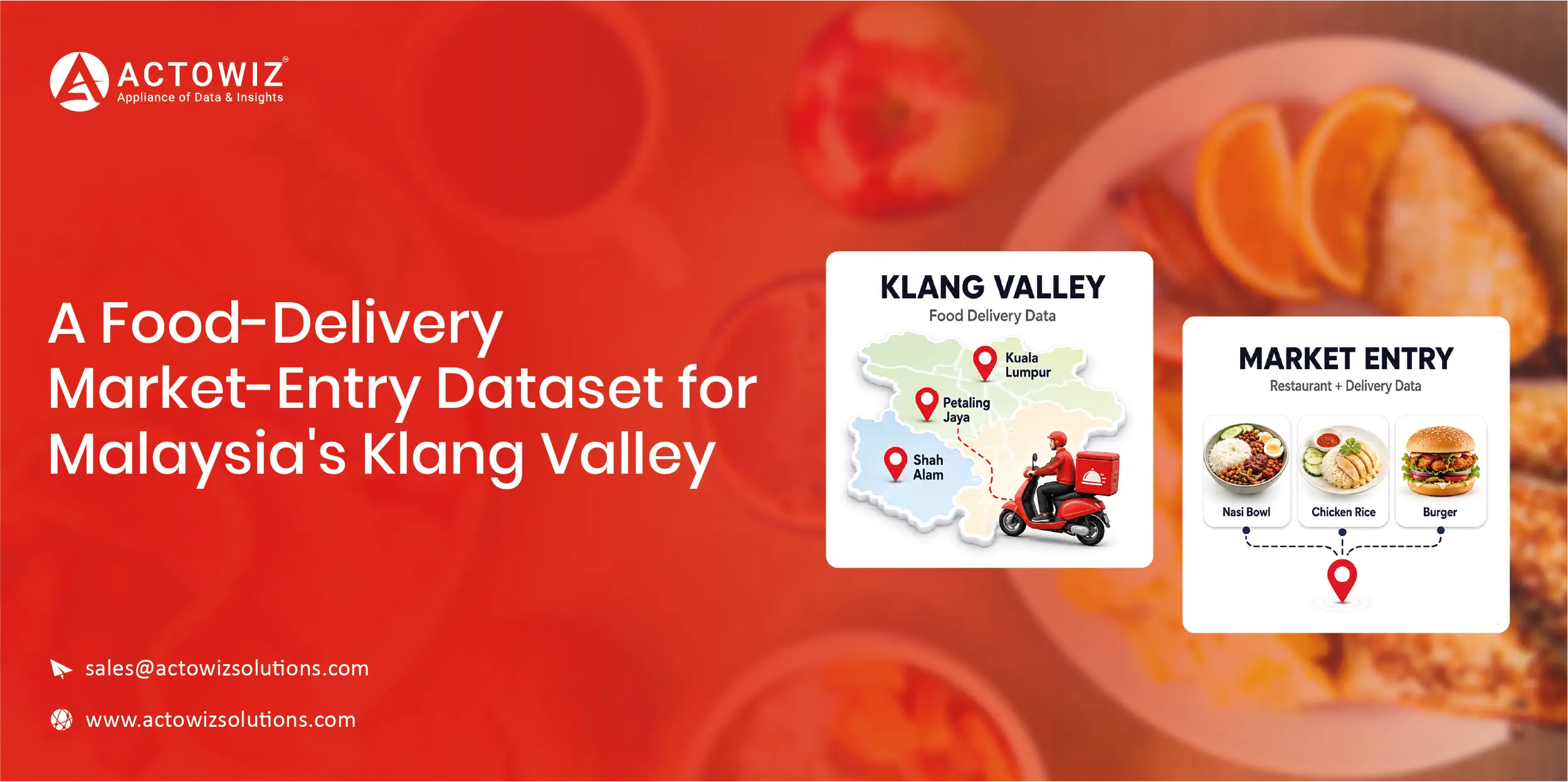UK Grocery Loyalty Pricing Data Capture